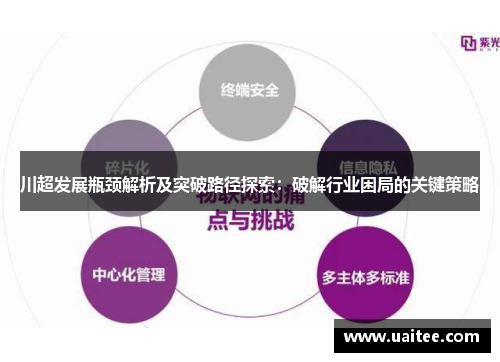 川超发展瓶颈解析及突破路径探索：破解行业困局的关键策略